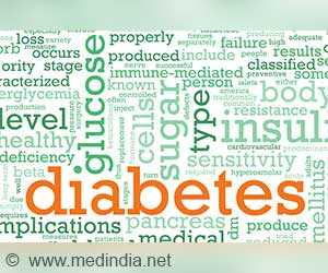  Manage Diabetes Confidently This Winter