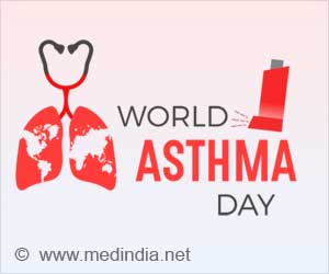 World Asthma Day: Asthma Care for All