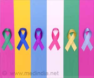 World Cancer Day: Lets Create a Future Without Cancer