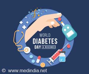 World Diabetes Day 2025: Diabetes Across Life Stages
