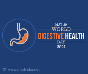World Digestive Health Day  Obesity, An On-going Pandemic