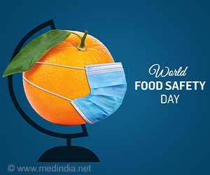 World Food Safety Day 2022  'Safer Food, Better Health'
