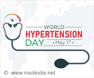 World Hypertension Day - 