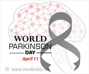 World Parkinson's Disease Day: Need for More Awareness and Compassion