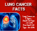 Lung Cancer