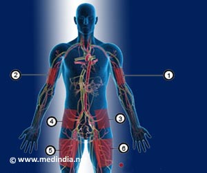 Infographics on Insulin Injections for Diabetes