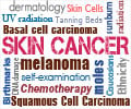 Skin Cancer - Top 15 Facts 