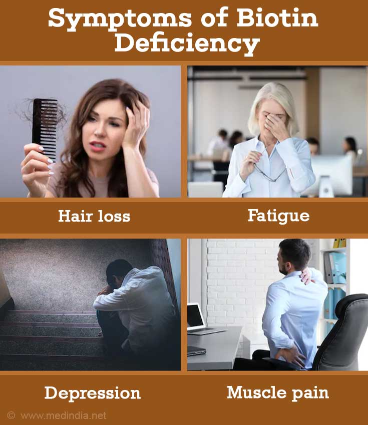 Symptoms of Biotin Deficiency