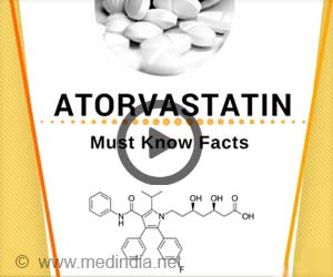 Atorvastatin: Know More About The Cholesterol Lowering Drug
