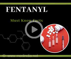 Fentanyl: Opioid Drug to Relieve Pain and Used Along with Anesthesia Medications