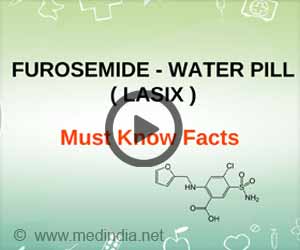 Furosemide/Frusemide (Lasix): Know More About The Diuretic Drug To Treat Edema