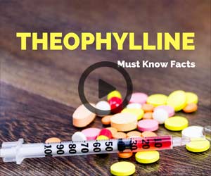 Theophylline: Learn More About Asthma Treating Drug