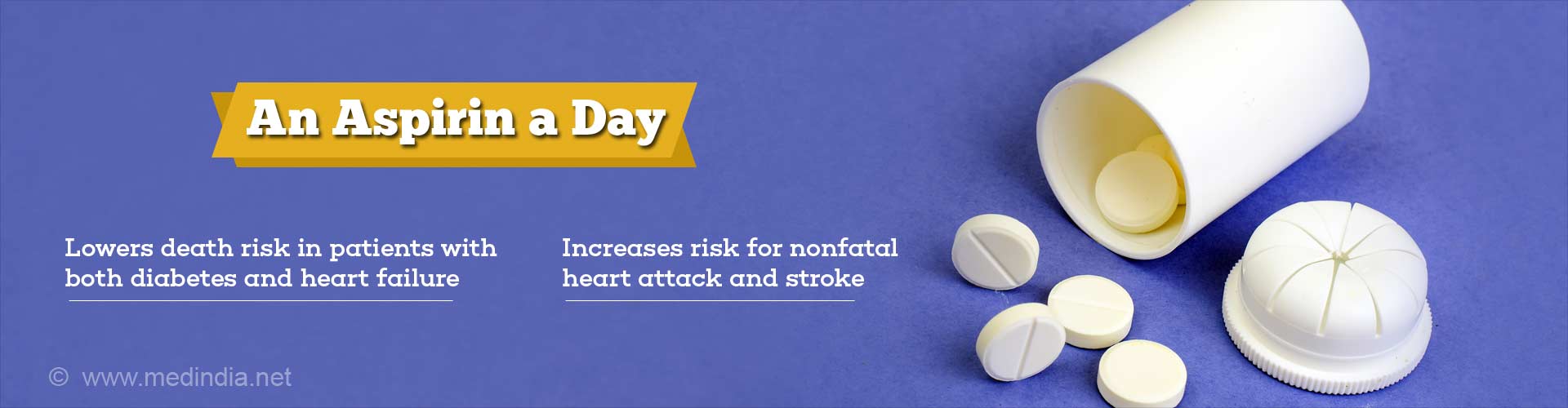 an aspirin a day
- lowers death risk in patients with both diabetes and heart failure
- increases risk for non-fatal heart attack and stroke