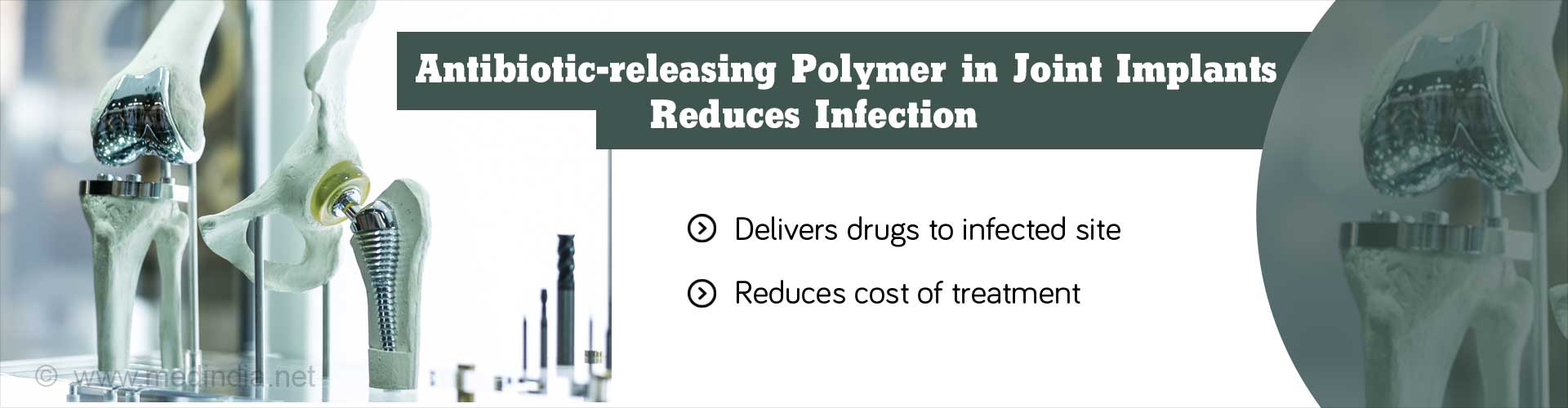 Antibiotic-releasing Polymer in Joint Implants
- Delivers drug to an infected site
- Eliminates infection in animal models
- Reduces the cost of treatment