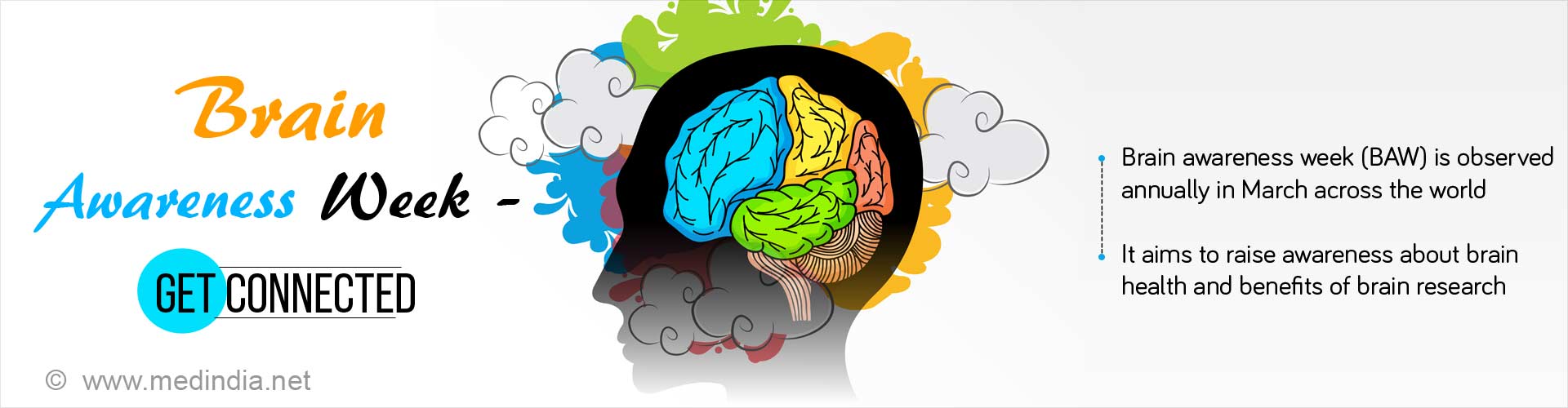 brain awareness week - get connected
- brain awareness week (BAW) is observed annually in March across the world
- it aims to raise awareness about brain health and benefits of brain research