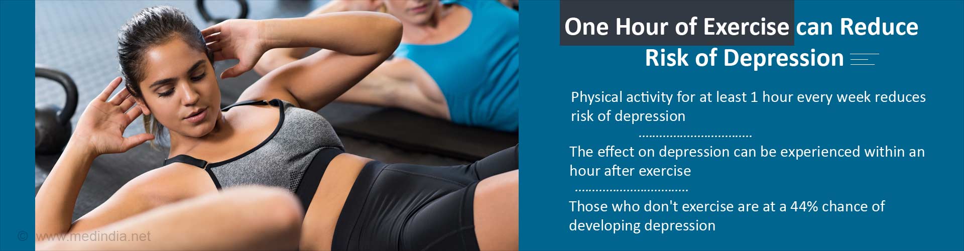 One hour of exercise can reduce risk of depression 
- Physical activity for at least i hour every week reduces risk of depression
- The effect on depression can be experienced within an hour after exercise
- Those who don''t exercise are at a 44% chance of developing depression
