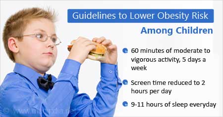 Health Tip To Lower Childhood Obesity