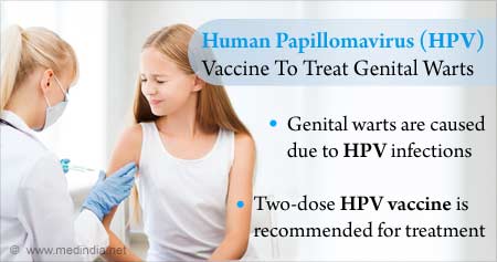 treatment human papillomavirus vaccine