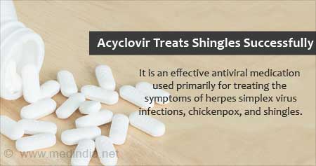 do you take acyclovir for shingles