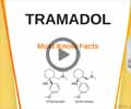Tramadol Treats Moderate to Severe Pain Including Pain After Surgery