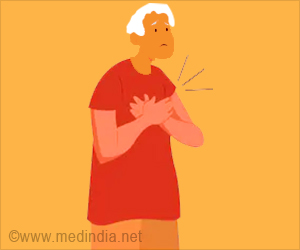 Acute Coronary Syndrome