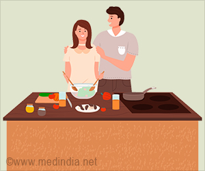 COVID-19: Eat Wise and Healthy While Social Distancing