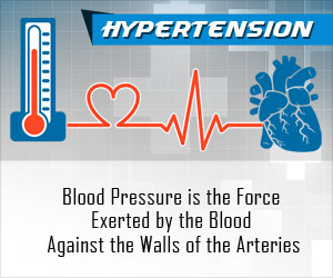 Hypertension