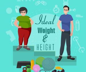 Ideal Height and Weight