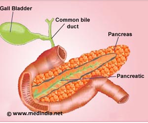 Pancreatitis
