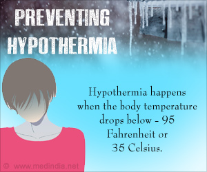 Preventing Hypothermia