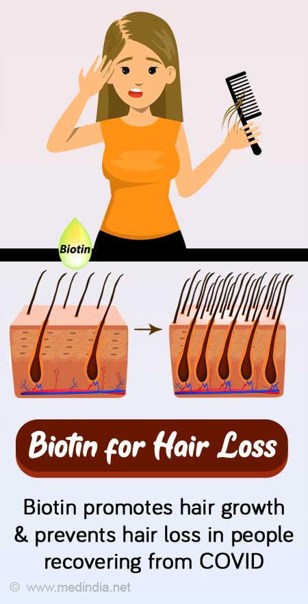 Can Biotin Help Deal with Post-Covid Hair Loss?