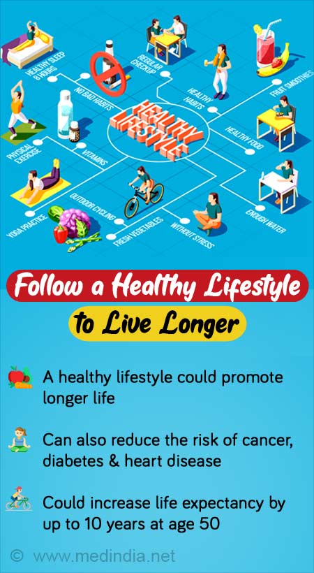 Infographic Adapting Healthy Lifestyle Choices   Right at Home Senior Care