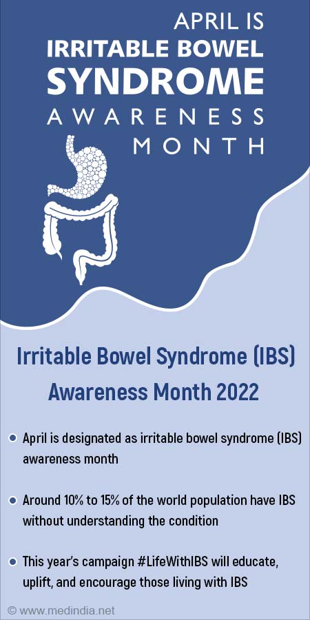 Irritable Bowel Syndrome (IBS) Awareness Month 2022 – Breaking the Stigma