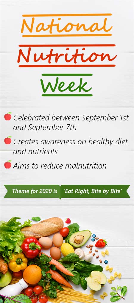 Public Nutrition Week 2020: Beware👍