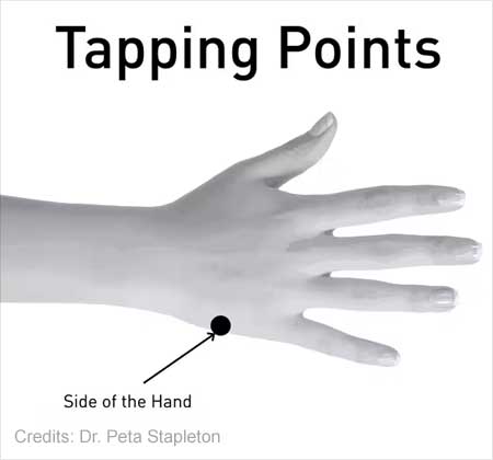 Tapping Point Hand