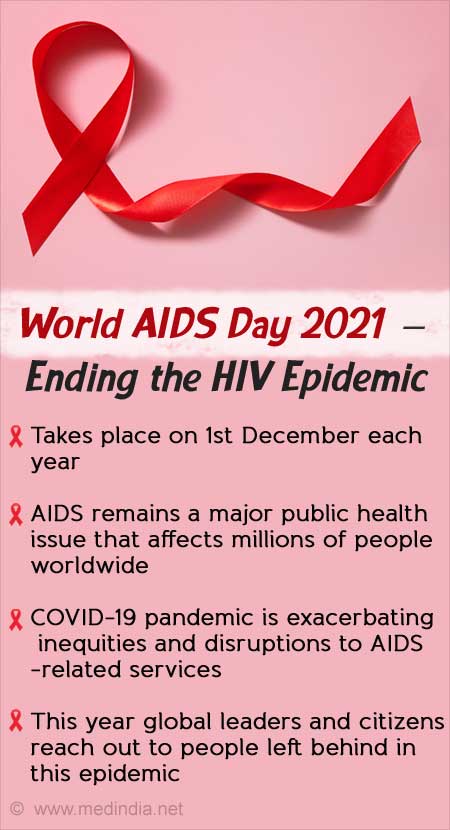 World aids day 2021