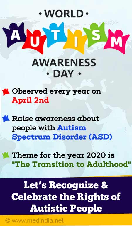 World Autism Awareness Day