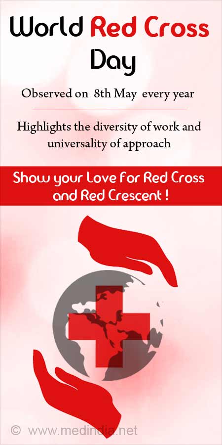 Red Cross - Celebrating Strength and Reach