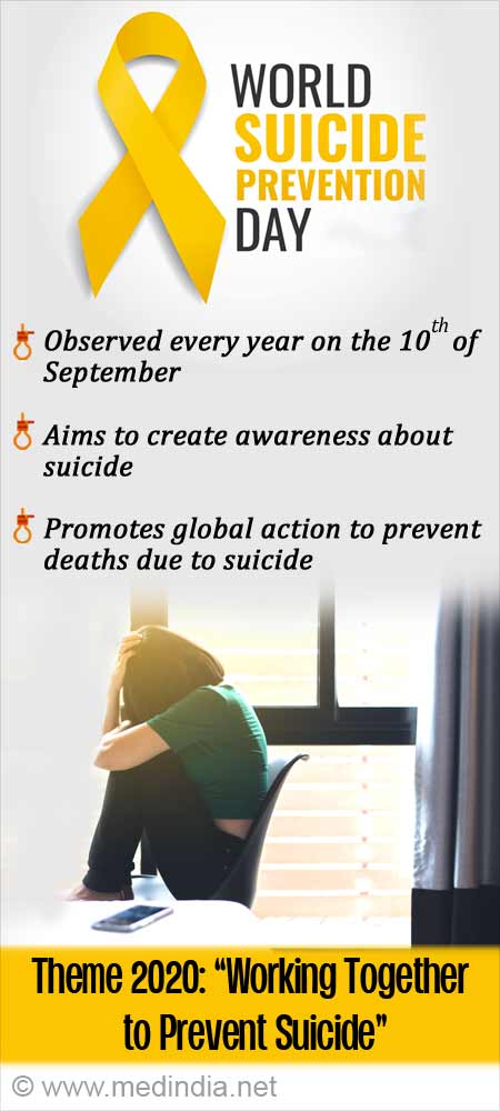 Working Together to Prevent Suicide -World Suicide Prevention Day