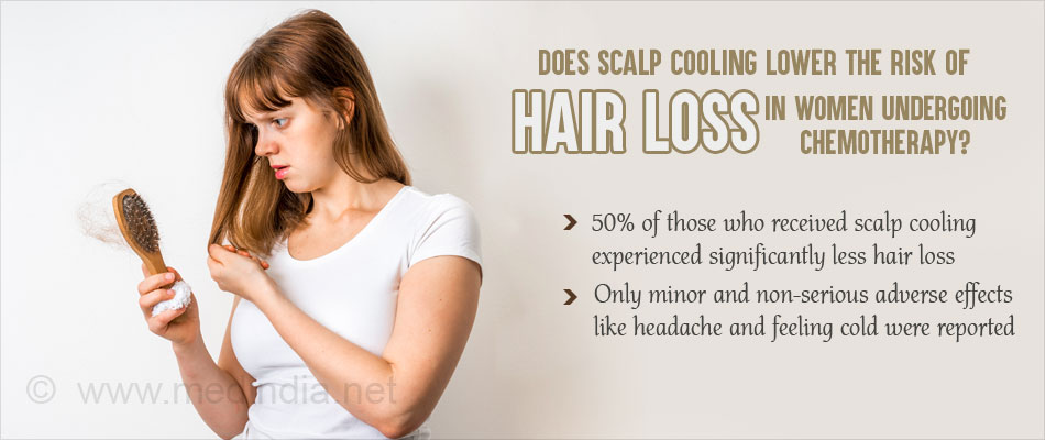 How Scalp Cooling Can Help Lessen Hair Loss During Chemotherapy
