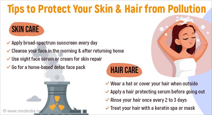 How can You Protect Your Hair and Skin From Pollution?
