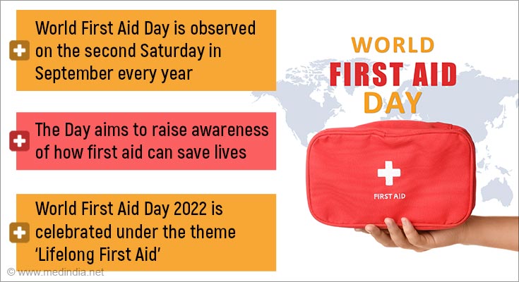 World First Day 2021: How to give first aid care if a person gets