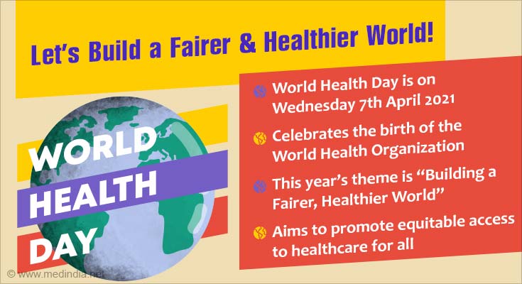 World Health Day 2021: Aiming to Build a Fairer and Healthier World