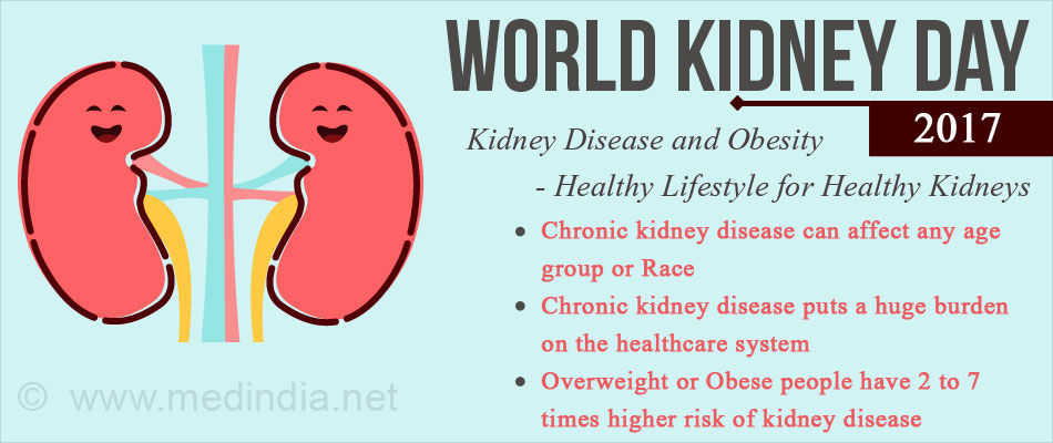 World Kidney Day 2017: Kidney Disease and Obesity - Healthy Lifestyle