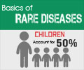 Basics of Rare Diseases                                                                                                                                                                                 