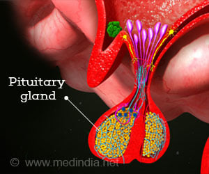 Hypopituitarism - Causes, Symptoms, Diagnosis, Treatment and Prevention