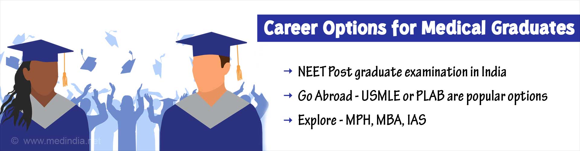 What’s NEXT? - After your primary medical degree like MBBS or MD?