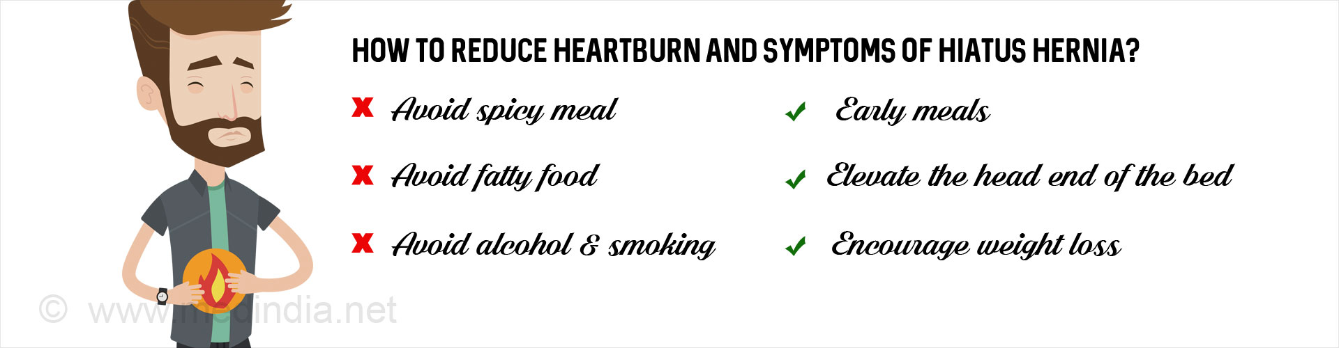 Hiatal Hernia Diet Chart