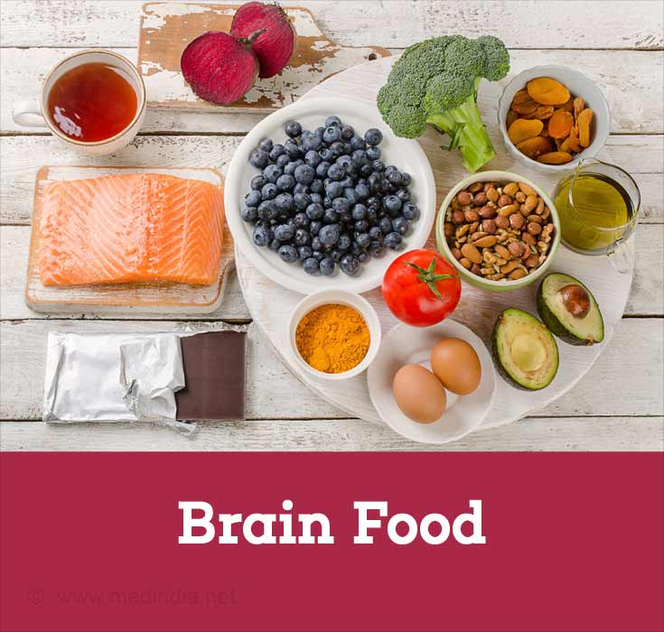 Brain Food - Print