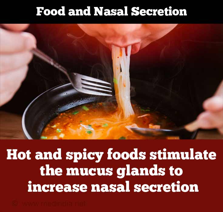 Food and Nasal Secretion